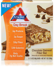 The Most Effective New Years Food Resolution