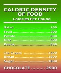 Are Nutrient Dense Foods Really Low Calorie?