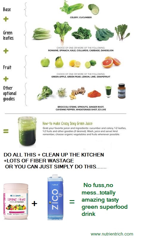 crazy green juice