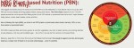 Case Study: Living Barley Grass and the 25% Positive Change
