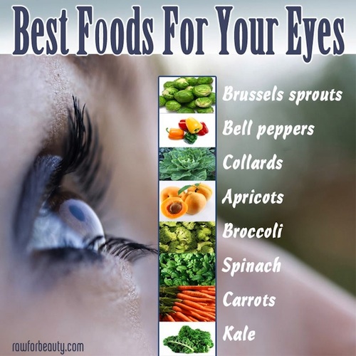 Health-food-for-eyes