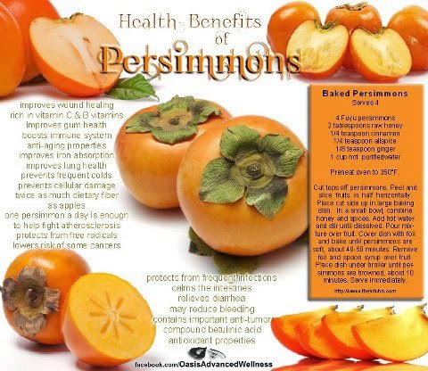 Health benefits of persimmons