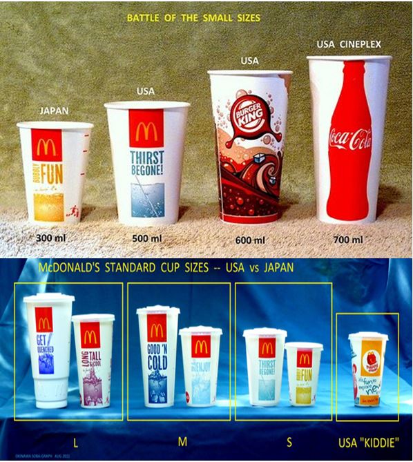 7 Ways Fast Food Companies Trick You into Eating More Junk Food ...